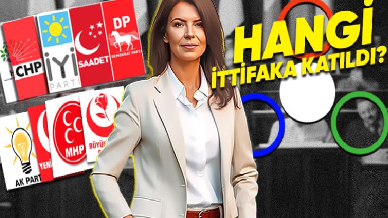 Yapay Zekâ Araçlarıyla Kendi Siyasi Partimizi Yarattık!