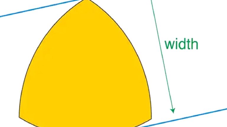 Matematikçiler, heyecan verici yeni bir geometrik hal keşfetti