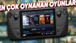 Valve, El Konsolu Steam Deck’te En Çok Oynanan Oyunları Açıkladı: Zirve Şaşırtmıyor!