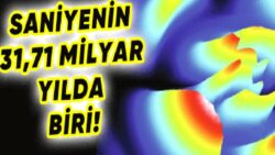 Dünyanın En Süratli Mikroskobu Geliştirildi: Bir Elektronun Anlık Hareketini Bile Gösteriyor!