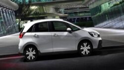 Honda Jazz fiyat listesi! – Kasım 2024