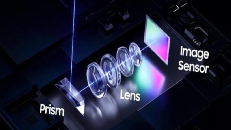 Samsung, Akıllı Telefon Kameralarını Küçültecek Yeni Bir Teknoloji Getiriyor