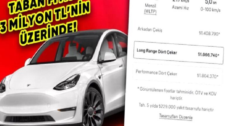 Tesla Hayalleri Öteki Bahara: Tesla Türkiye, Uygun Fiyatlı Model Y Satışlarını Durdurdu!