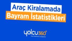 Bayramda Araç Kiralamanın 1 Günlük Ortalama Fiyatı Açıklandı: İşte Kiralamın En Uygun Fiyatlı ve En Pahalı Olduğu Otomobiller