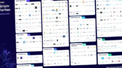 Türkiye’de yapay zeka girişimlerinin sayısı 411’e ulaştı