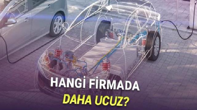 Kasım 2025: Güncel Elektrikli Otomobil Şarj İstasyonu Fiyatları