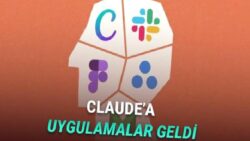 Claude’a ChatGPT Benzeri Uygulamalar Özelliği Geldi: Slack, Canva, Figma Gibi Uygulamalar Kullanılabilecek