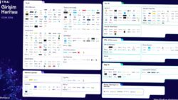 Türkiye’nin yapay zeka karnesi belli oldu: Ekosistem 450 barajını aştı