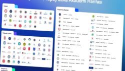 Türkiye’de yapay zekâ eğitimi nerede güçlü? Yeni harita ortaya çıkardı