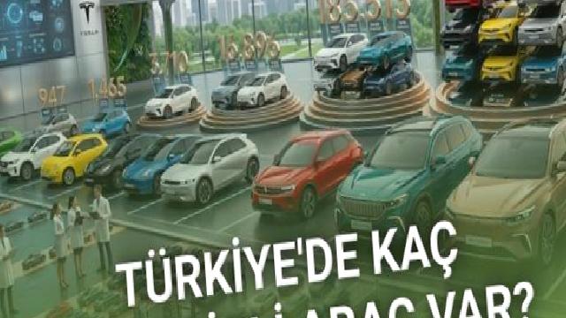 Türkiye’deki Elektrikli Araç Sayısı ve Şarj Soketi Sayısı Açıklandı (Araç Başına Kaç Şarj Soketi Düşüyor?)