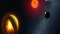 Uzayın derinliklerinde “cehennem” bulundu: Bilinen tüm kuralları yıkıyor