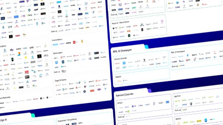 Türkiye’de yapay zeka girişimlerinin sayısı artmaya devam ediyor