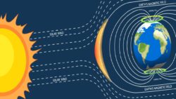 Uykusuz gecelerin faili bulundu: Dünya’nın “kalp atışı” hızlandı mı?