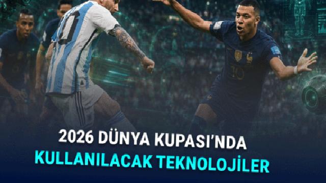 2026 Dünya Kupası’nda Kullanılacak Teknolojiler: Yapay Zekâ da İşin İçinde!