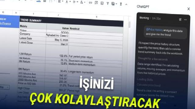 ChatGPT, Resmen Excel ve Google E-Tablolar’a Geldi: Ne İşe Yarayacak?