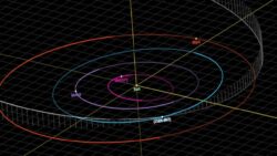 Gökyüzünde kritik randevu: 2026 JH2 asteroidi Dünya’ya yaklaşıyor