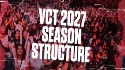 VALORANT VCT 2027 ile Esporda Kartlar Yeniden Dağıtılıyor: Kapalı Lig Dönemi Bitiyor mu?